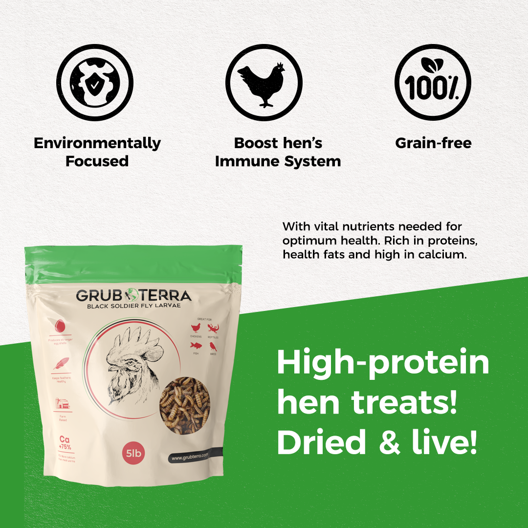 Grub Terra nutrient guide