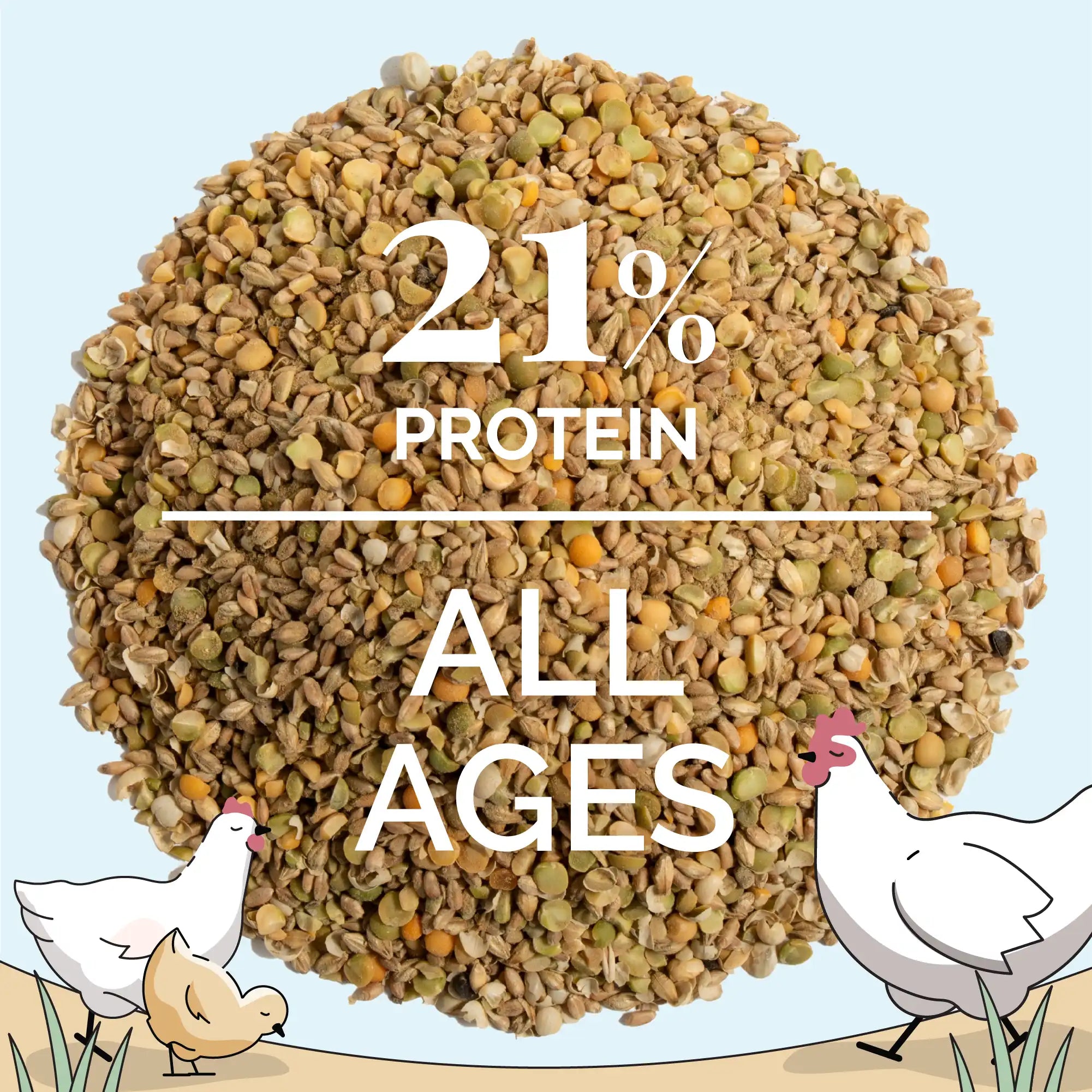 Buy Bulk Organic Chicken Feed | Save 75%+ Full Pallet Fresh Feed 