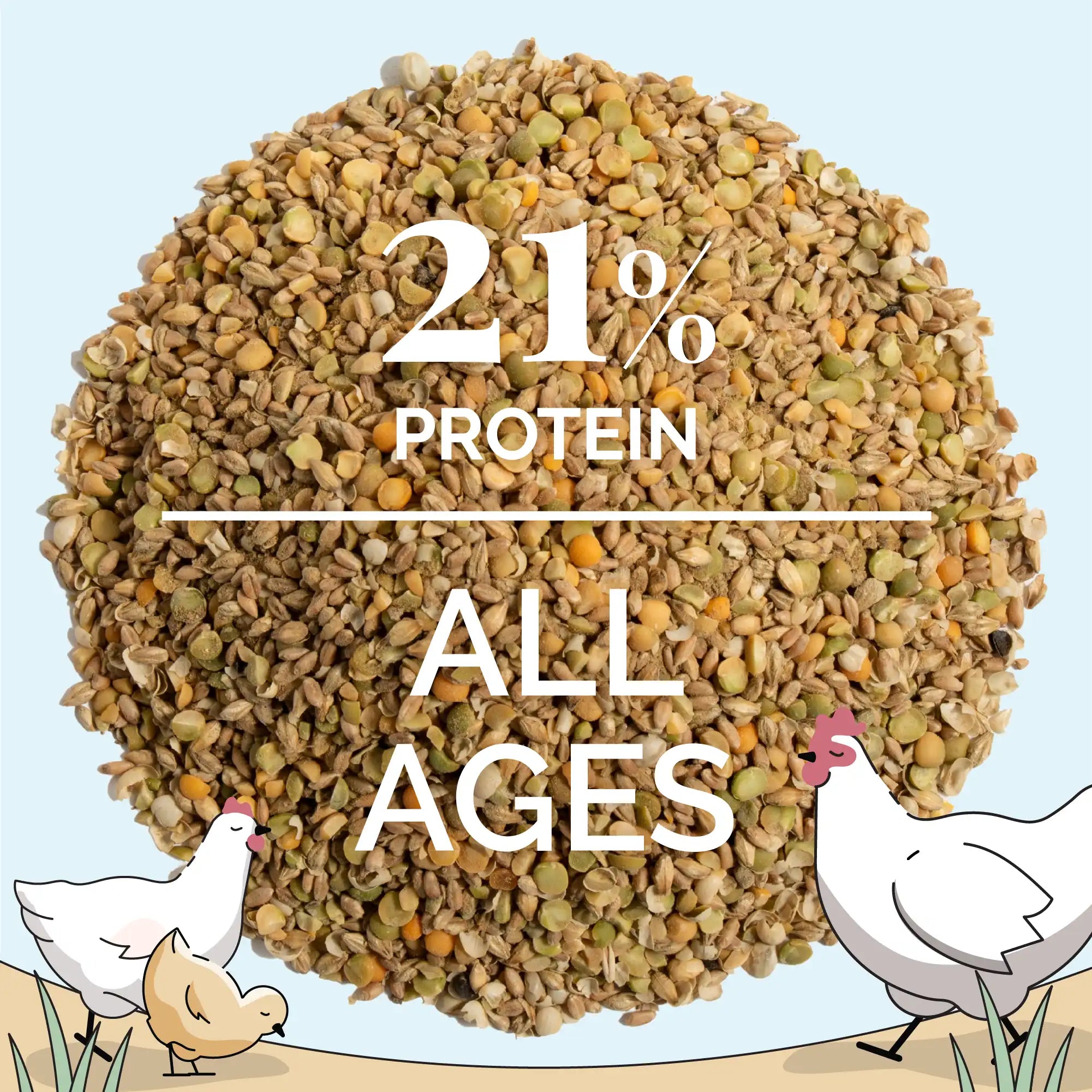 Buy Bulk Organic Chicken Feed | Save 75%+ Full Pallet Fresh Feed