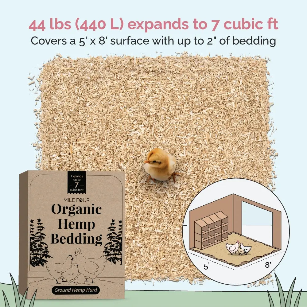 mile four hemp bedding for chickens, hemp bedding, hemp bedding for chicken coop bulk, hemp bedding for chicken coop, hemp animal bedding, eco friendly bedding, hemp pet bedding