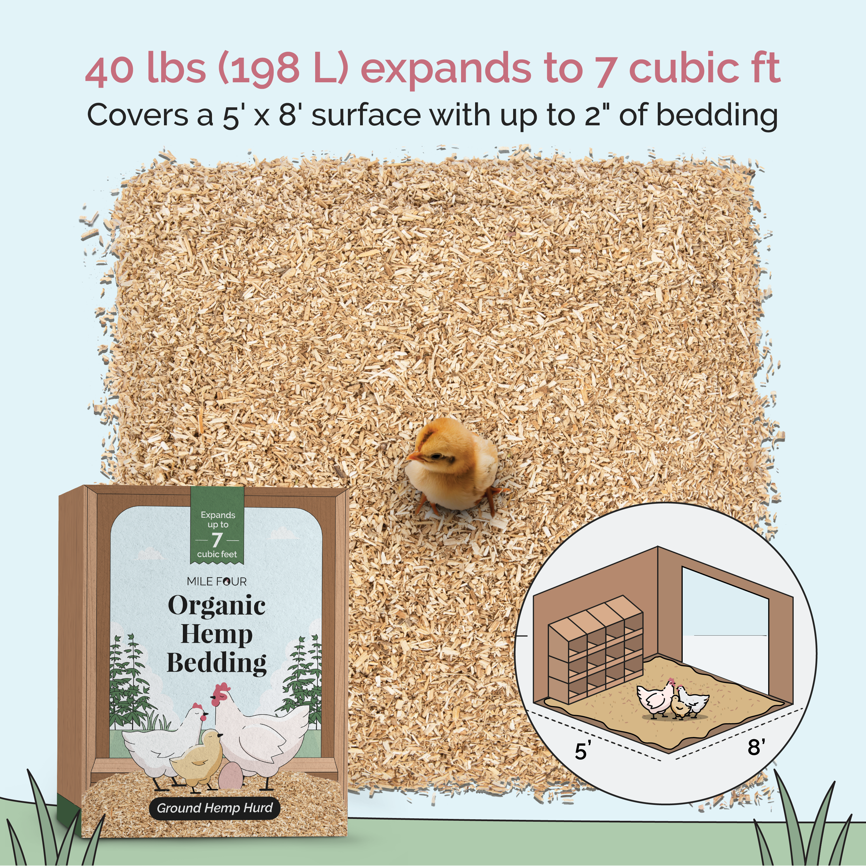 mile four hemp bedding for chickens, hemp bedding, hemp bedding for chicken coop bulk, hemp bedding for chicken coop, hemp animal bedding, eco friendly bedding, hemp pet bedding