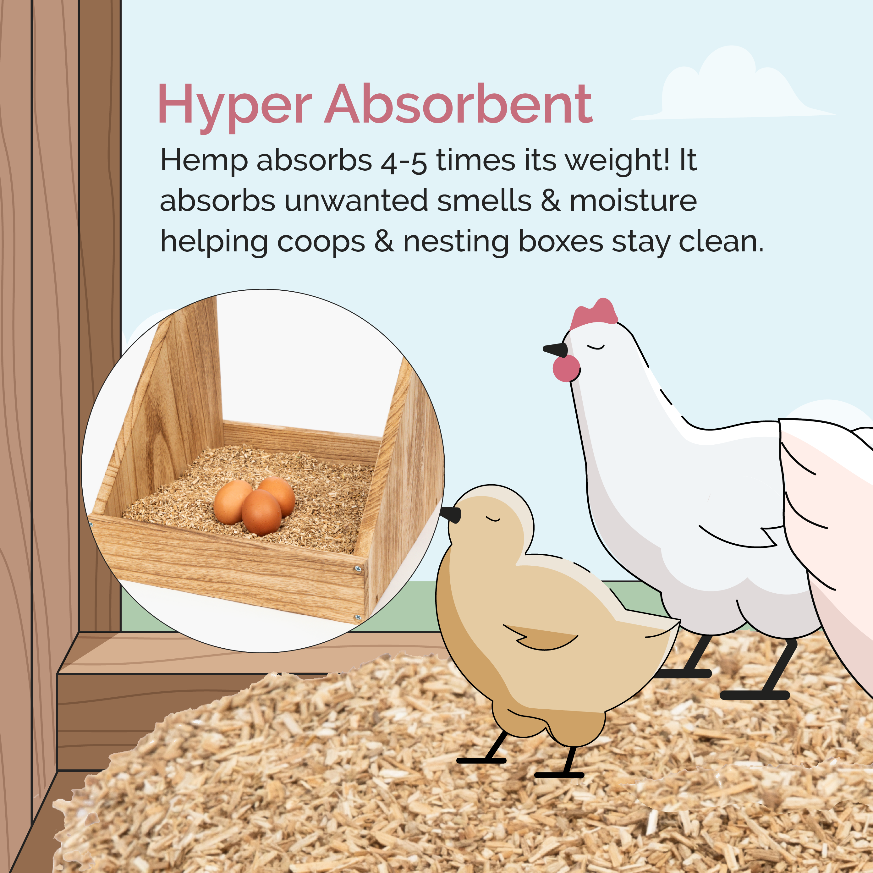 mile four hemp bedding for chickens, hemp bedding, hemp bedding for chicken coop bulk, hemp bedding for chicken coop, hemp animal bedding, eco friendly bedding, hemp pet bedding