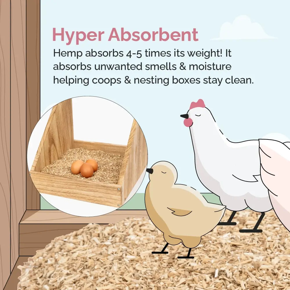 mile four hemp bedding for chickens, hemp bedding, hemp bedding for chicken coop bulk, hemp bedding for chicken coop, hemp animal bedding, eco friendly bedding, hemp pet bedding