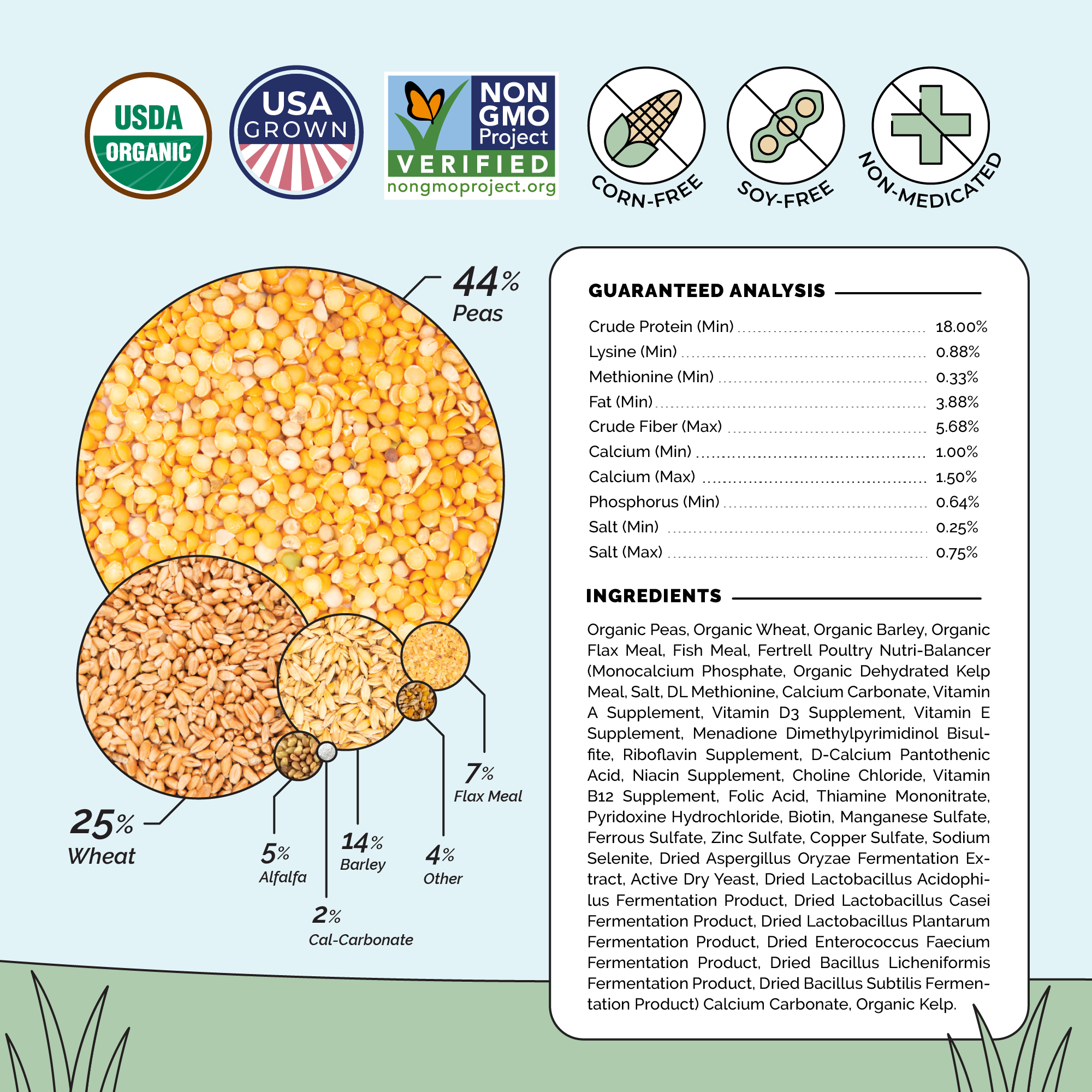Buy Organic Grower Chicken Feed | Best Organic Grower Feed | Non-GMO