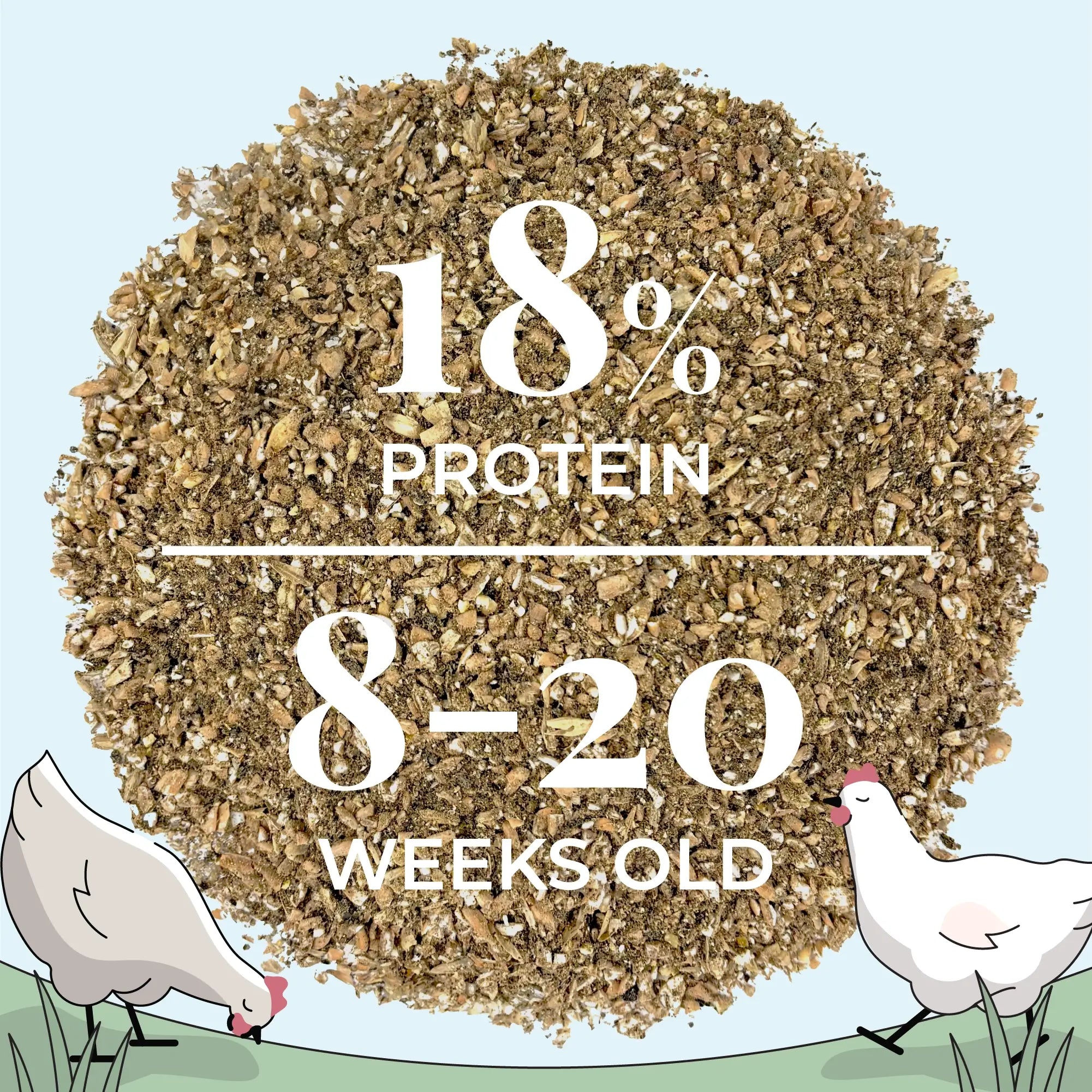 Mile Four Organic Grower Bundle Mash, Grower Feed Kit