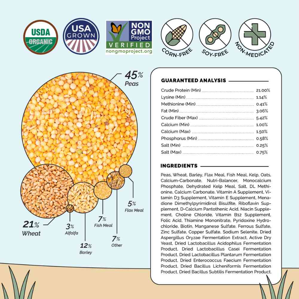 Mixed Pallet Organic Chicken Feed | Pellet, Mash, Whole Grain Feeds