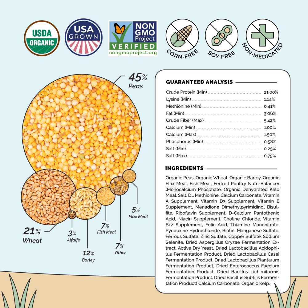 Full Pallet Bulk Organic Chicken Feed (1909 lbs.)