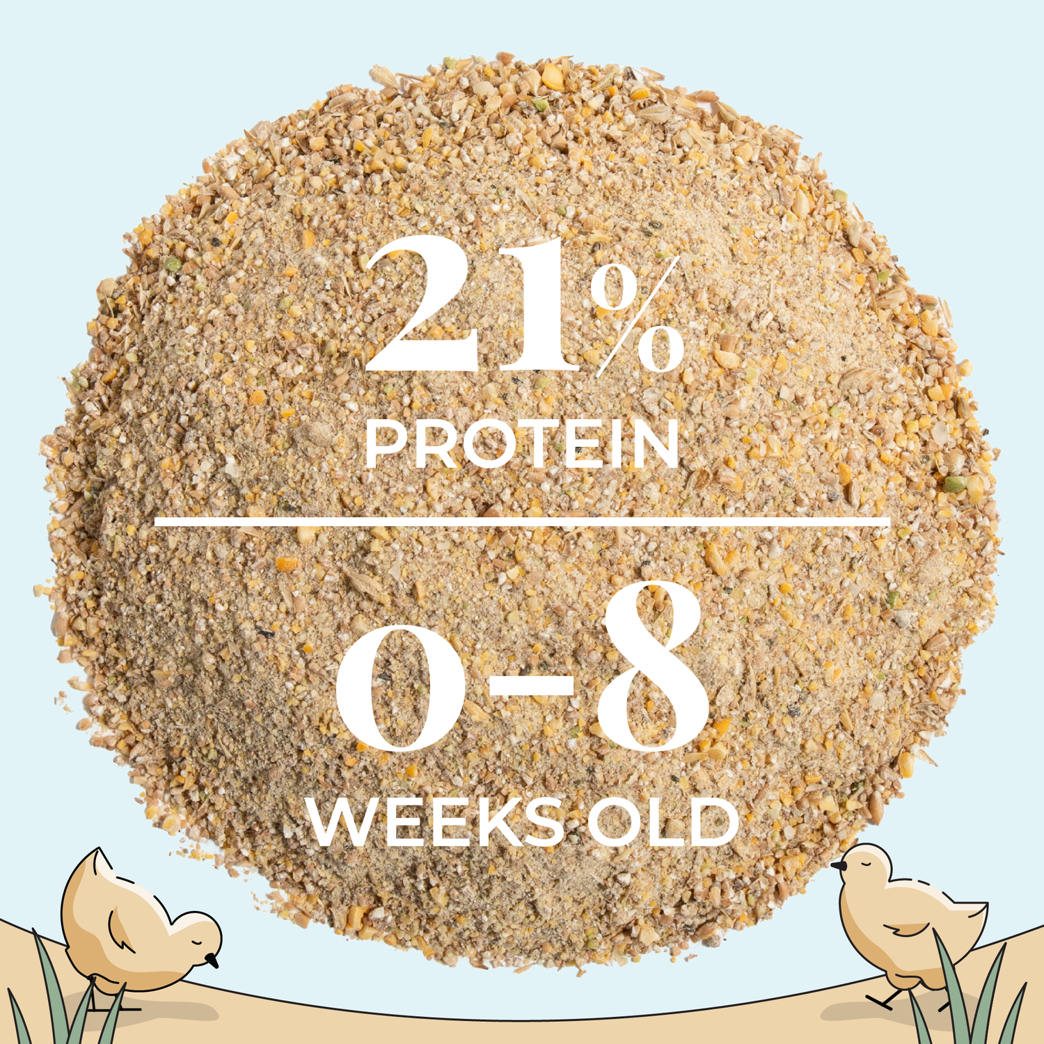 Starter & Chick Chicken Kit | 2 Month Supply of Feed & Grit | Non-GMO