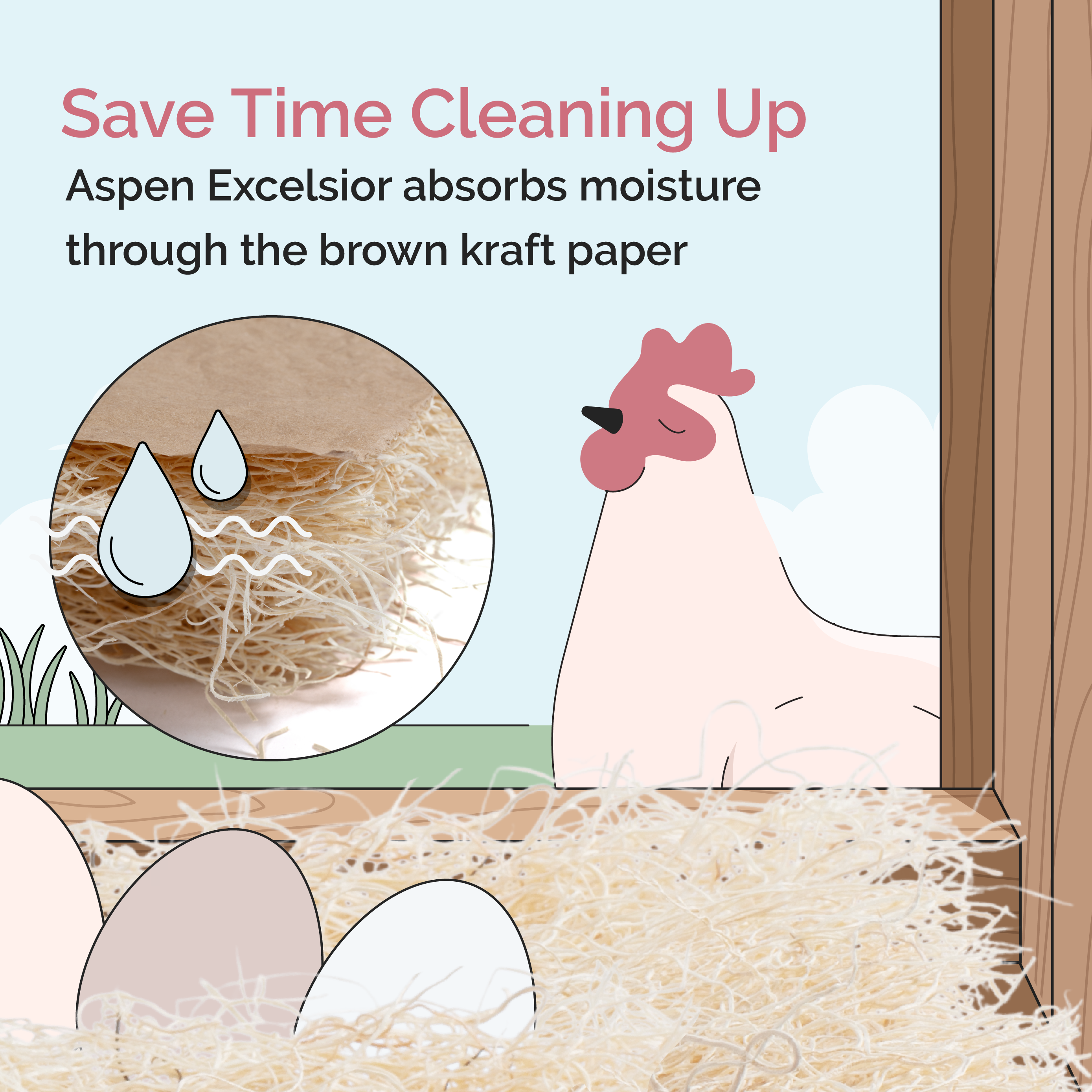 mile four chicken nesting pads, nesting pads, aspen bedding, nesting pads for chicken coop, nesting box pads, chicken coop bedding, chicken nesting pads for laying eggs, nest box pads for chickens, aspen excelsior, aspen shavings pet bedding