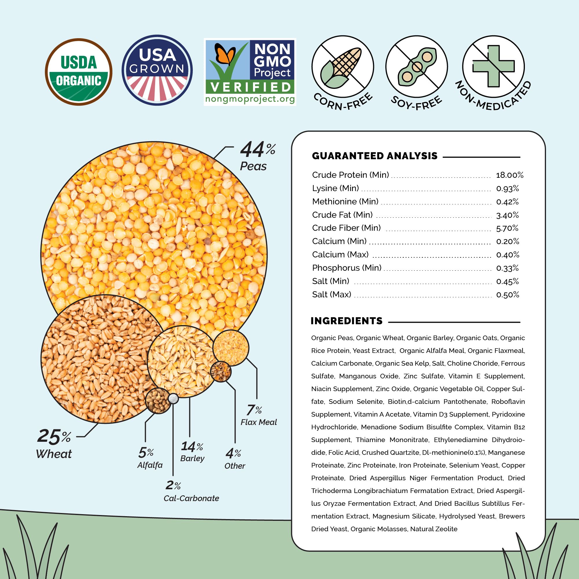 Buy Organic Grower Chicken Feed | Best Organic Grower Feed | Non-GMO