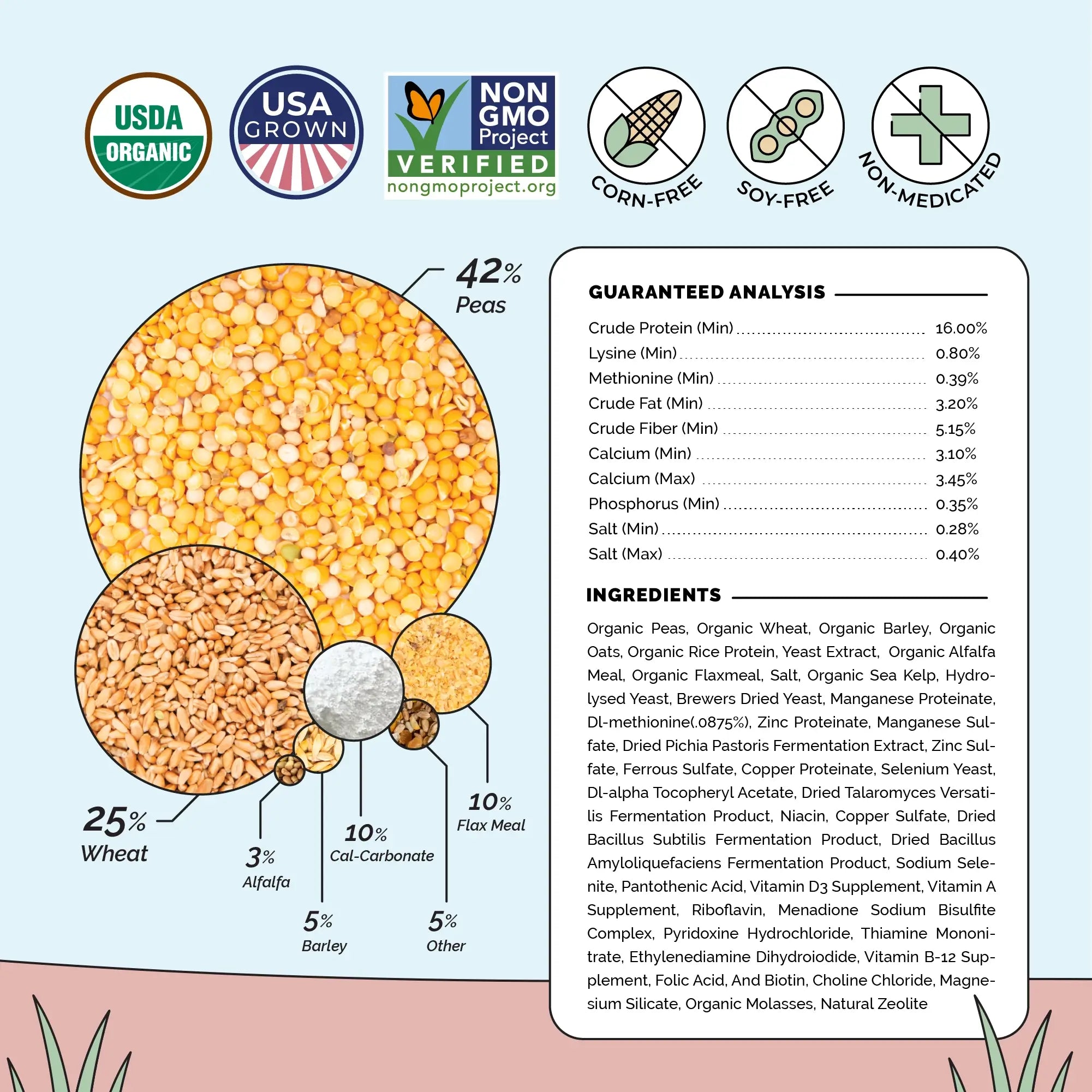 Buy Organic Chicken Layer Feed | Best Organic Layer Pellet Ingredients | Non-GMO