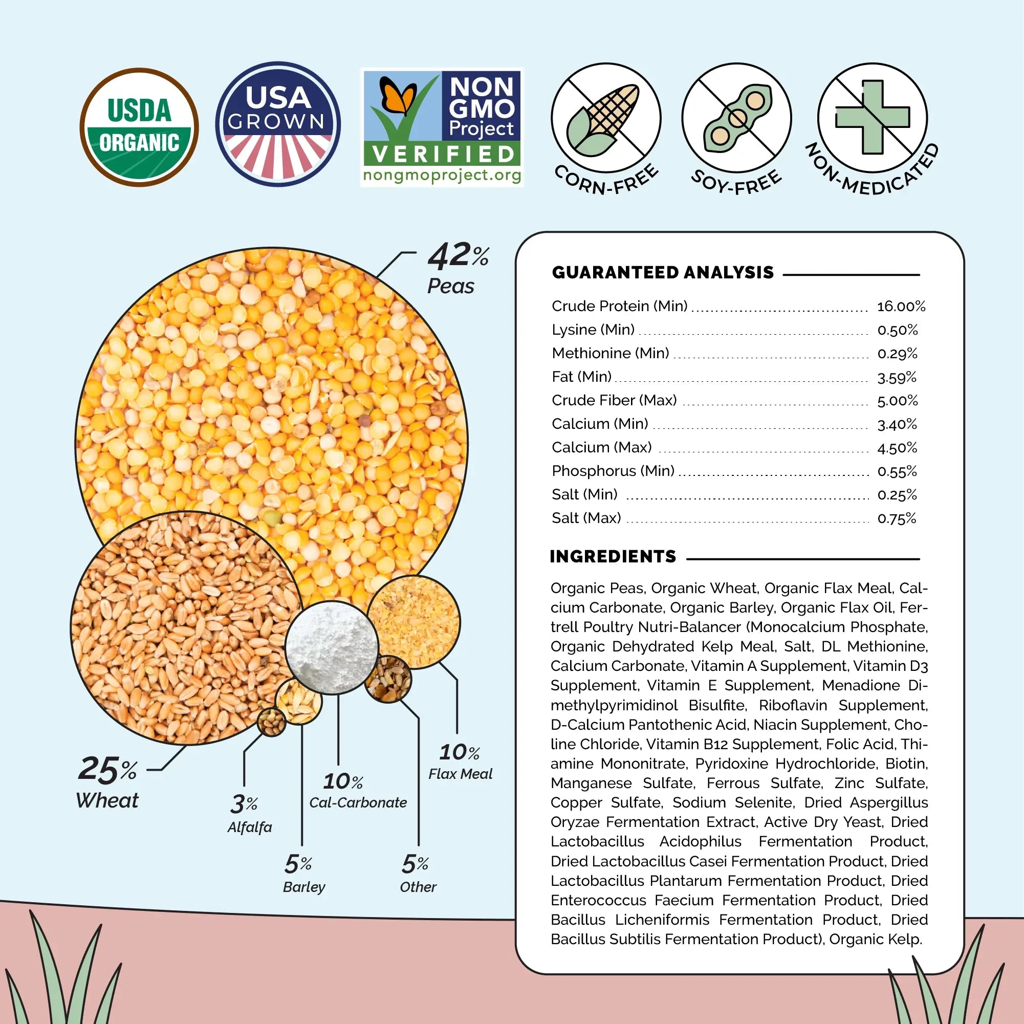 Buy Organic Chicken Layer Feed | Best Organic Layer Whole Grain Ingredients | Non-GMO