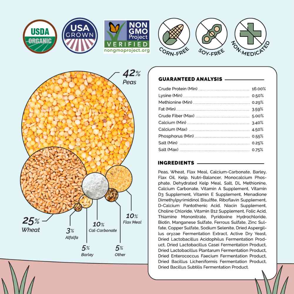 Mixed Pallet Organic Chicken Feed | Pellet, Mash, Whole Grain Feeds