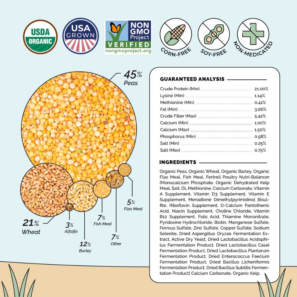 Ingredients Whole Grain