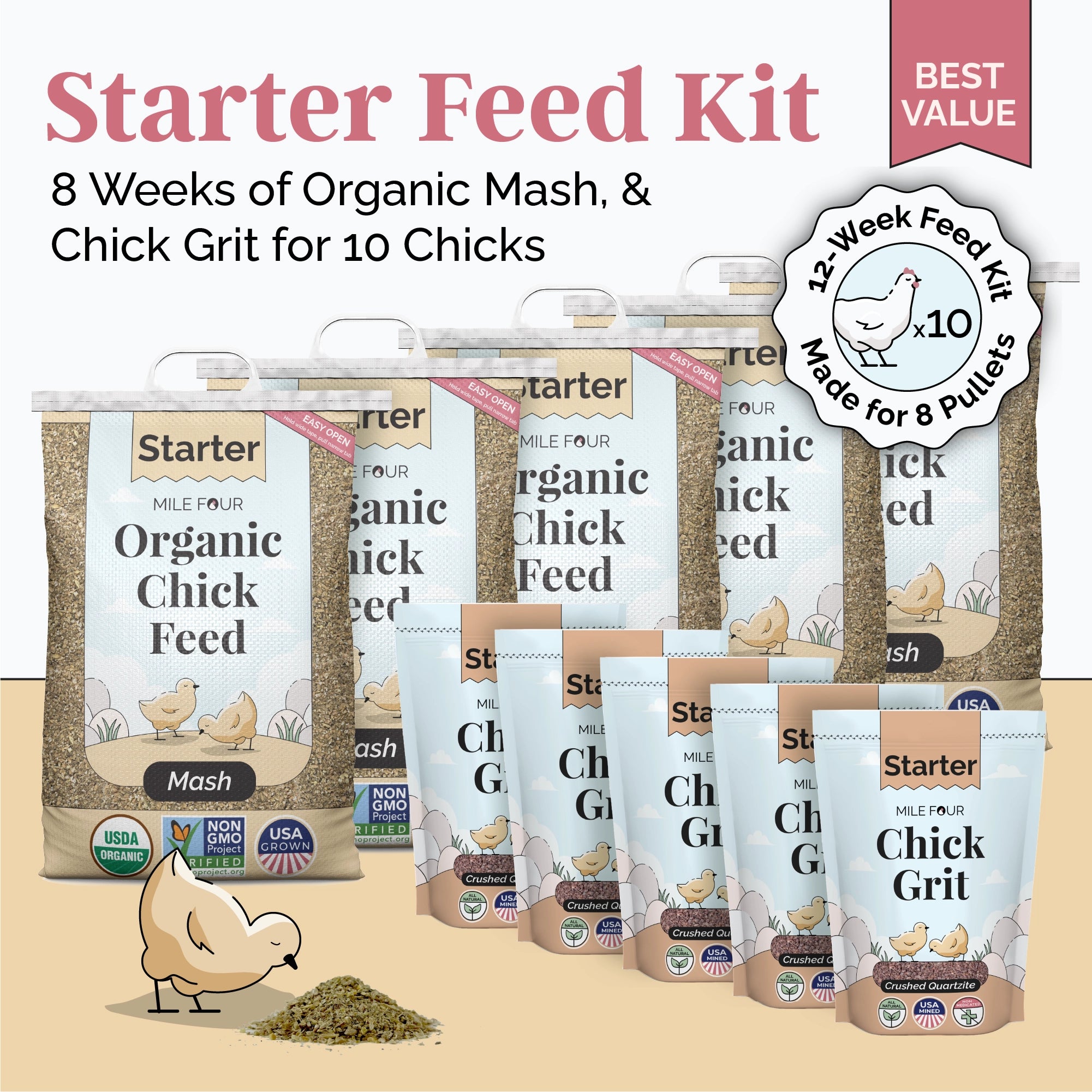 Starter & Chick Chicken Kit | 8 Weeks Supply of Feed & Grit | Non-GMO