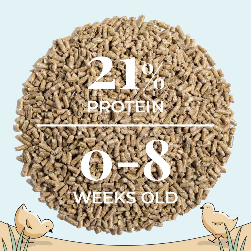 Buy Bulk Organic Chicken Feed | Save 75%+ Full Pallet Fresh Feed