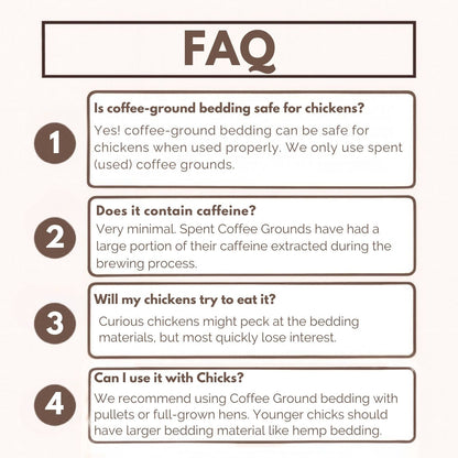 Coffee Ground Bedding - 30 LB Bag