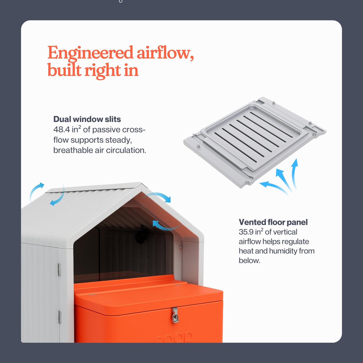 The Smart Coop, The Smart Coop Base, Smart Chicken Coop, AI Chicken Coop, Automated Chicken Coop, Smart Chicken Coop App