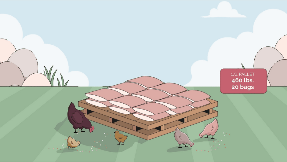 Chicken Nesting Boxes Best Nest Box, DIY Plans & More Mile Four