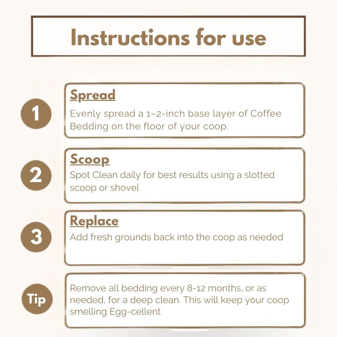 Coffee Ground Bedding - 30 LB Bag