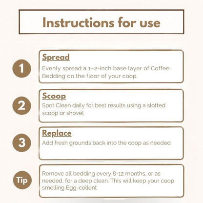 Coffee Ground Bedding - 30 LB Bag