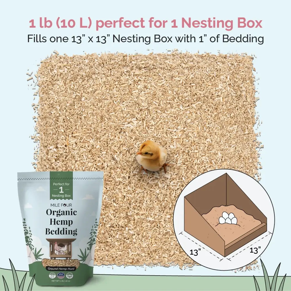 mile four hemp bedding for chickens, hemp bedding, hemp bedding for chicken coop bulk, hemp bedding for chicken coop, hemp animal bedding, eco friendly bedding, hemp pet bedding