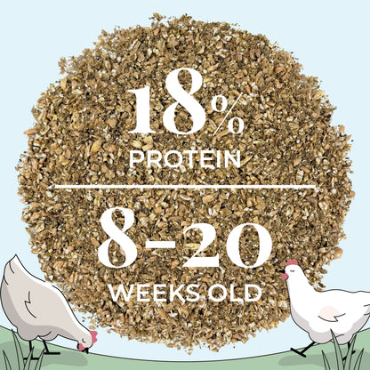 Buy Bulk Organic Chicken Feed | Save 75%+ Full Pallet Fresh Feed 
