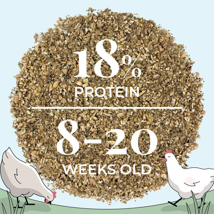 Mile Four Organic Grower Bundle Mash, Grower Feed Kit 