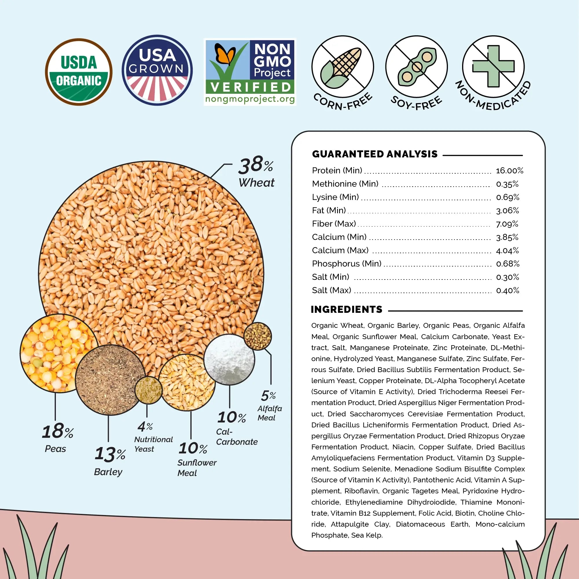 Buy Organic Chicken Layer Feed | Best Organic Layer Feed | Non-GMO 