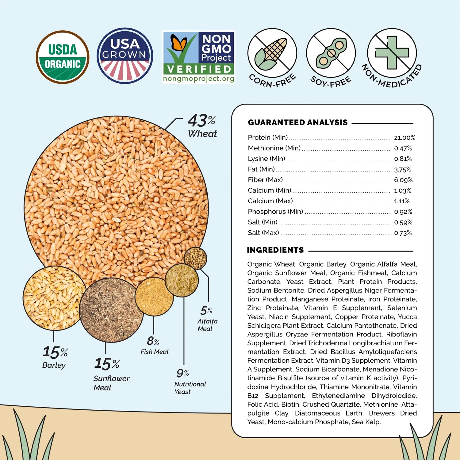 Buy Organic Starter Chicken Feed | Best Feed for Baby Chicks Ingredients | Non-GMO, 