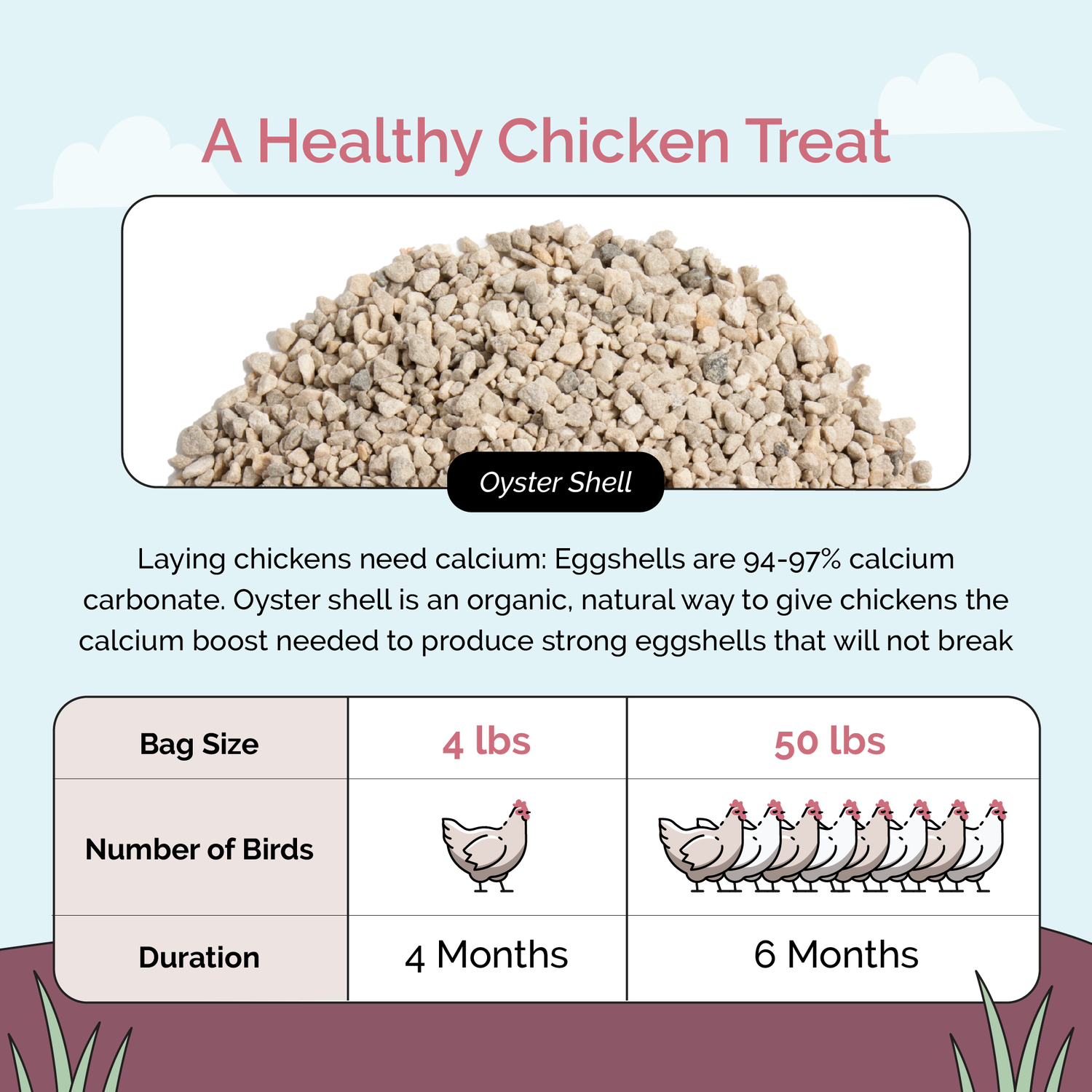 Chicken Grit + Oyster Shell | Layer &amp; Grower Supplements