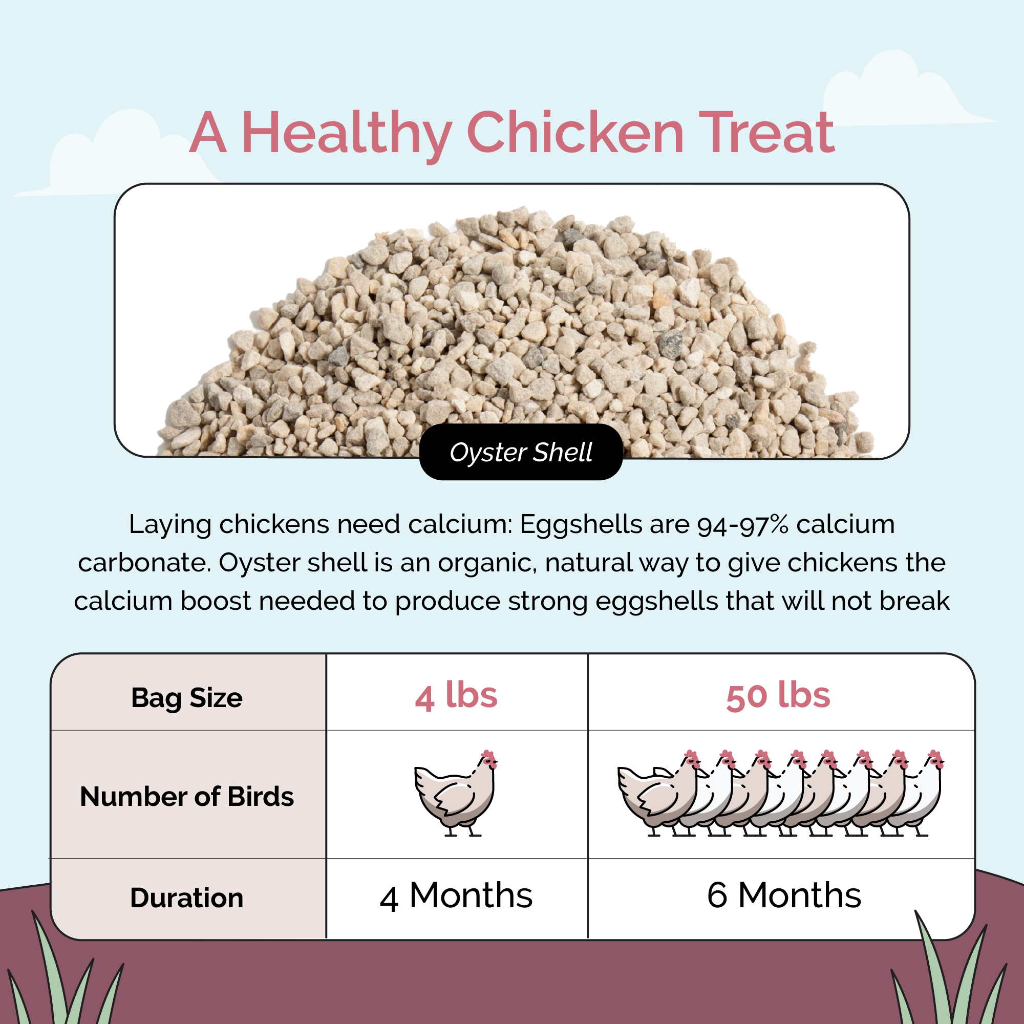 Chicken Grit + Oyster Shell | Layer &amp; Grower Supplements