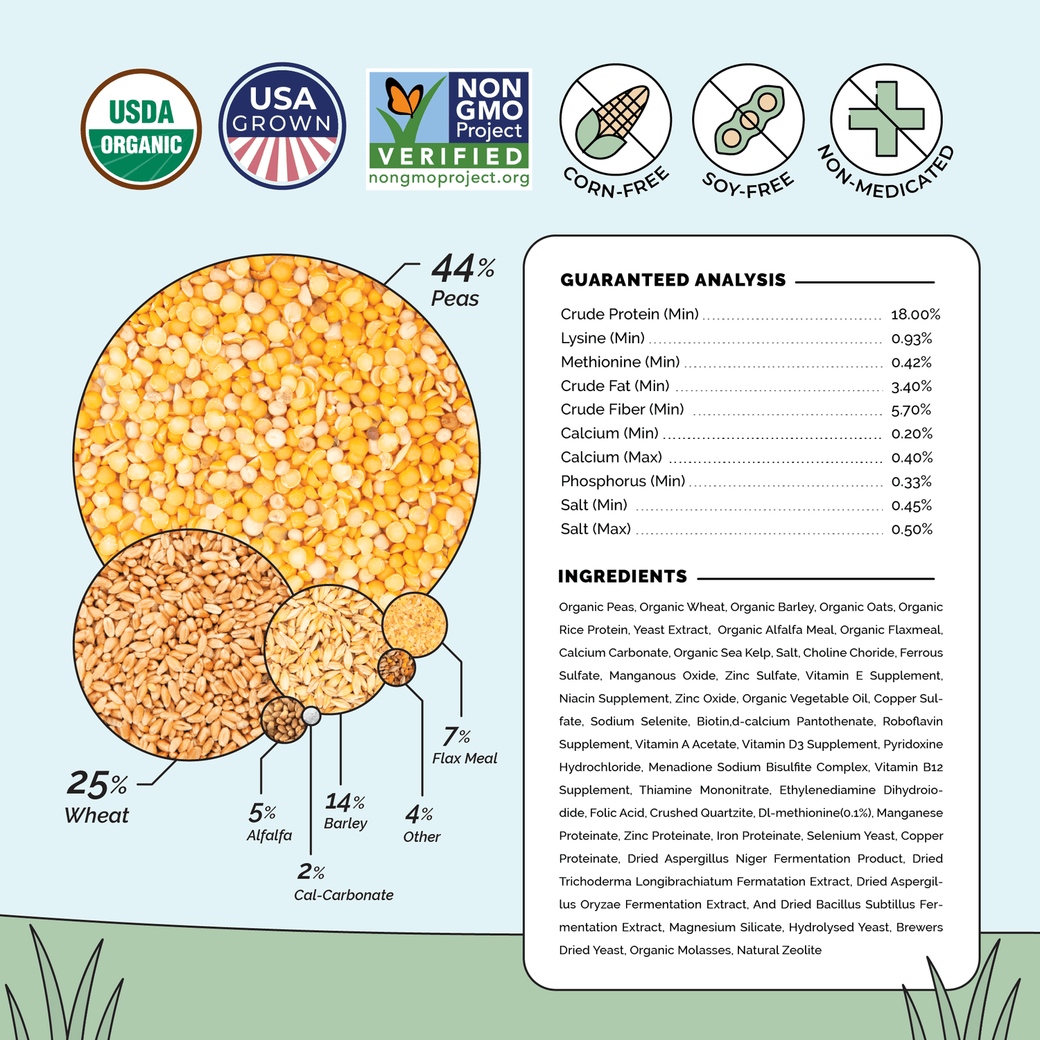 Buy Organic Grower Chicken Feed | Best Organic Grower Feed | Non-GMO 