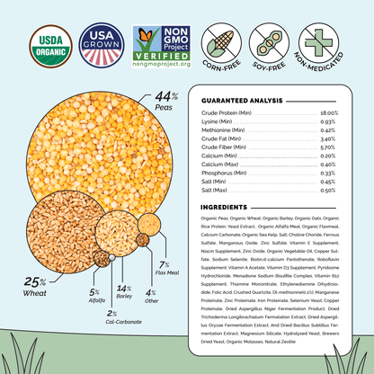 Buy Organic Grower Chicken Feed | Best Organic Grower Feed | Non-GMO 