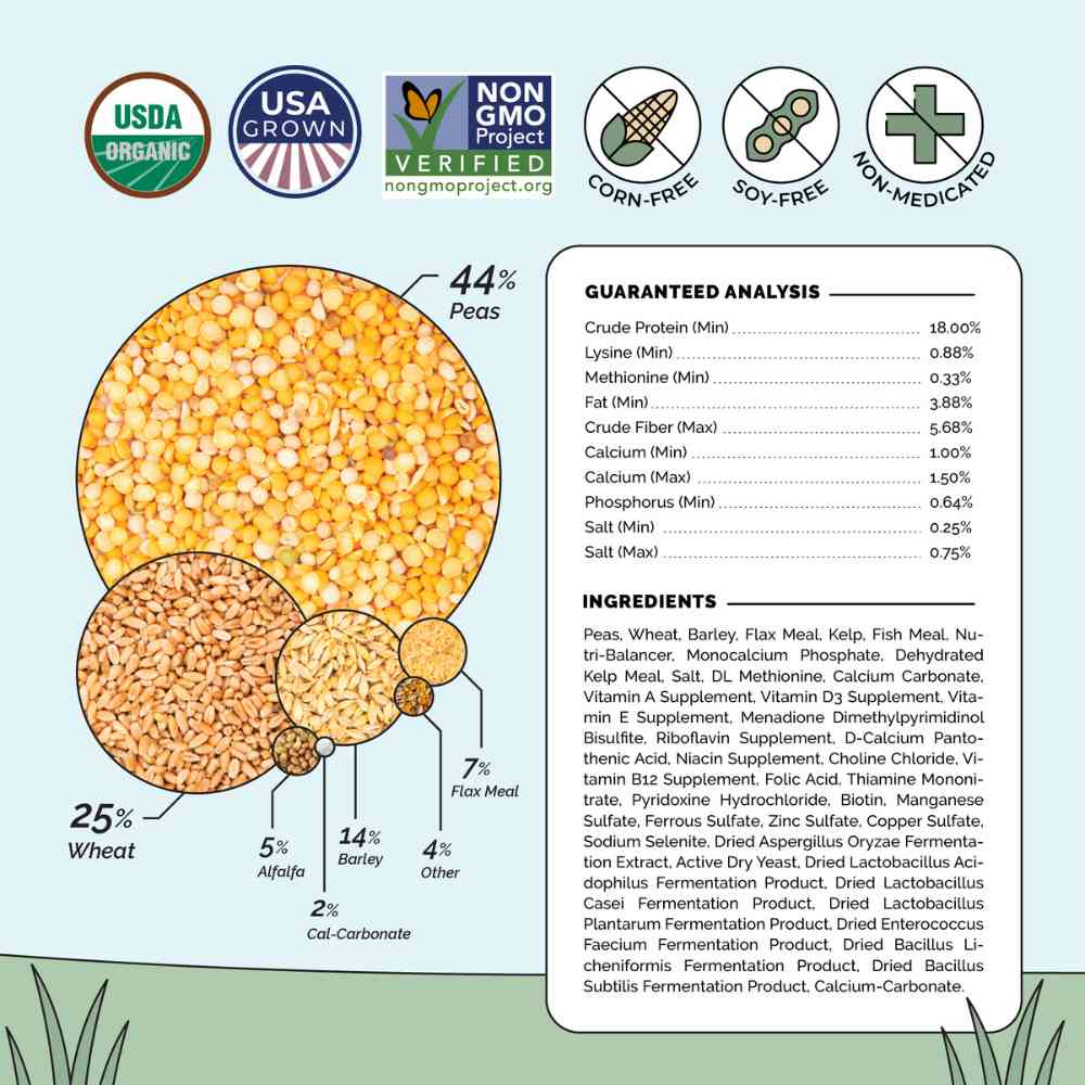 Mixed Pallet Organic Chicken Feed | Pellet, Mash, Whole Grain Feeds