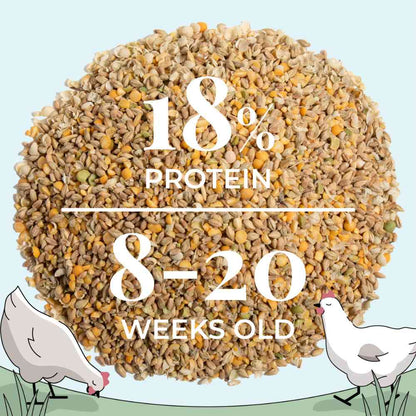 Mixed Pallet Organic Chicken Feed | Pellet, Mash, Whole Grain Feeds