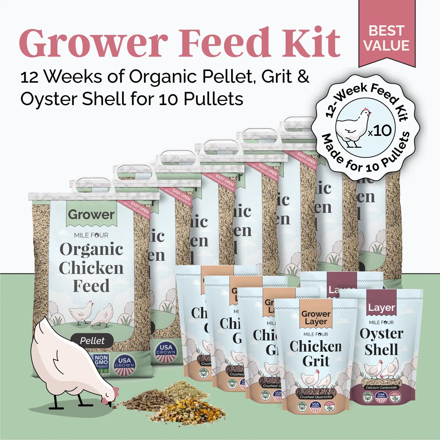 Mile Four Organic Grower Bundle Pellet, Grower Feed Kit 