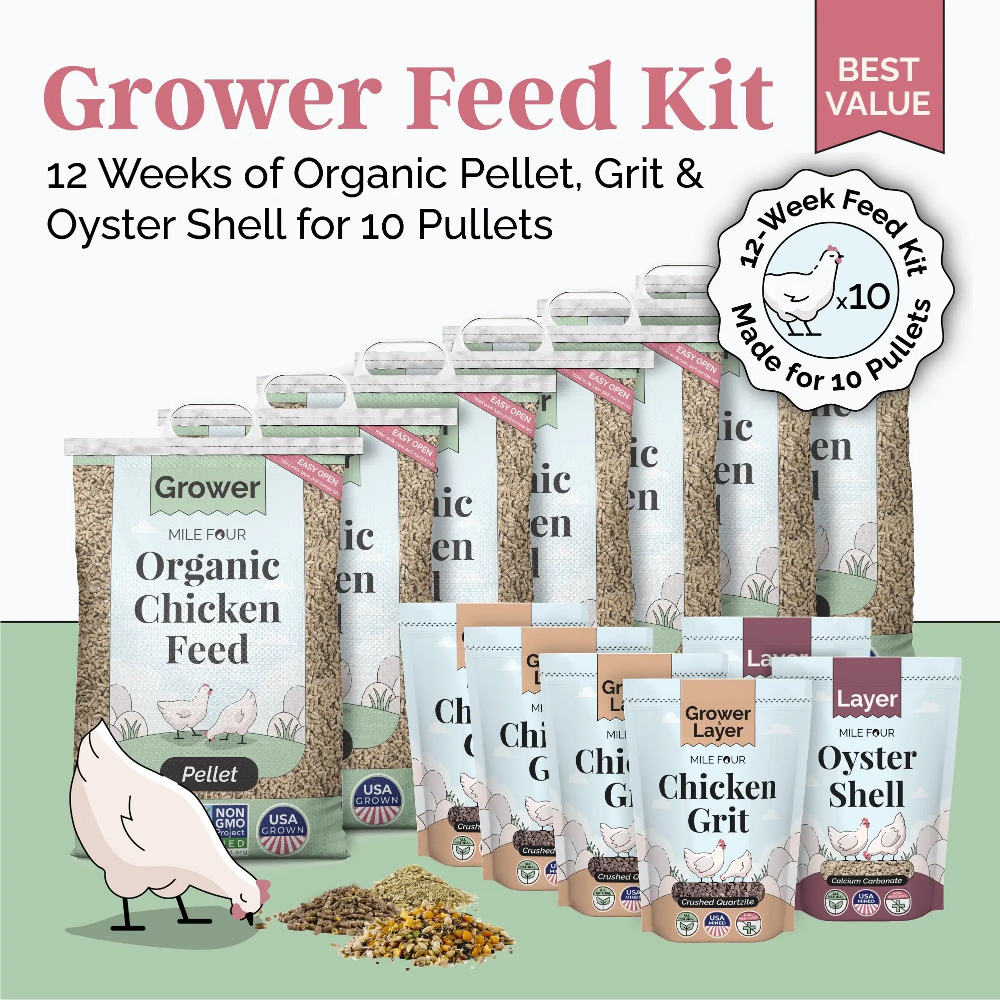 Mile Four Organic Grower Bundle Pellet, Grower Feed Kit 
